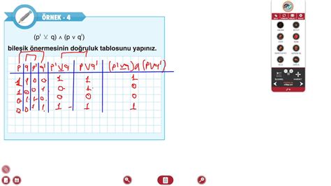 Ve doğruluk tablosu